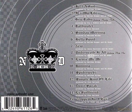 No Doubt: The Singles 1992-2003 [CD]