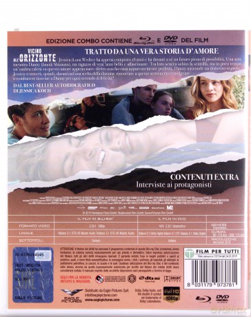 Close to the Horizon [Blu-Ray]+[DVD]