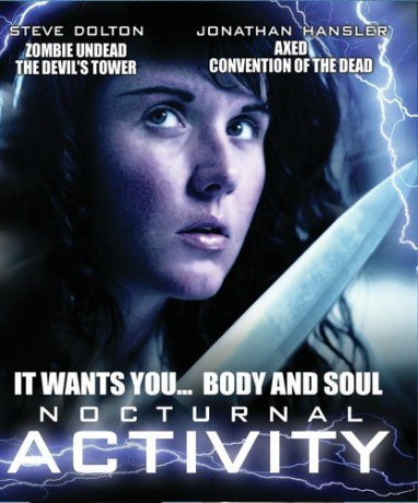Nocturnal Activity [Blu-Ray]