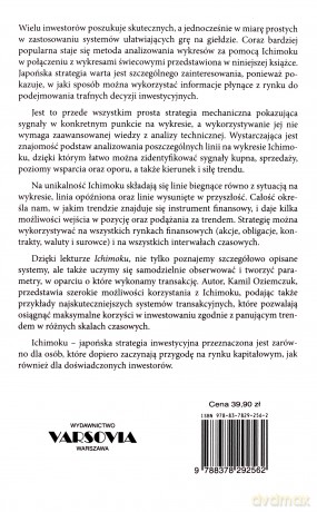 Ichimoku. Japońska strategia inwestycyjna - Kamil Oziemczuk [KSIĄŻKA]