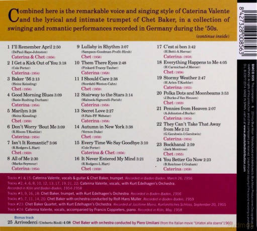 Chet Baker: I'Ll Remember April [CD]