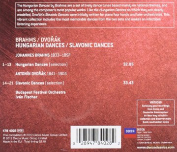 Ivan Fischer: Brahms:Hungarian Dances (Virtuoso) [CD]