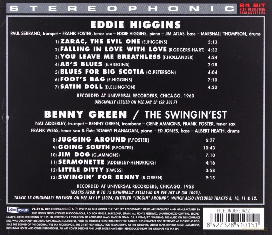 Eddie Higgins: The Swingin'Est [CD]