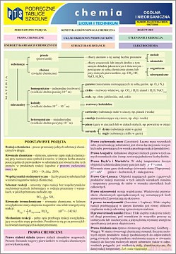 Podręczne Tablice Szkolne - Chemia dla LO, Lp i T. Chemia ogólna i nieorganiczna [KSIĄŻKA]