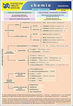 Podręczne Tablice Szkolne - Chemia dla LO, Lp i T. Chemia organiczna [KSIĄŻKA]
