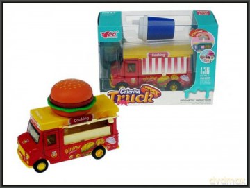 Auto Food Track