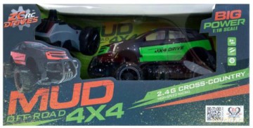 Auto na radio terenowe