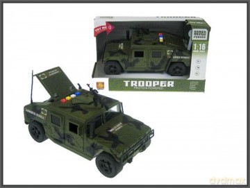 Auto terenowe wojskowe