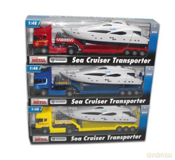 Auto Tir SCANIA