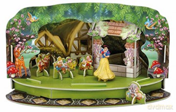 BULLULAND Magic Moments Królewna Śnieżka