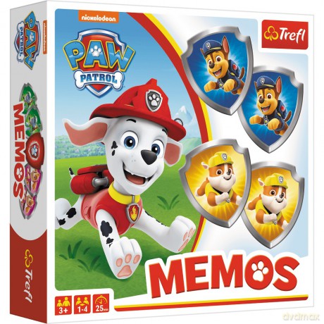 Memos PSI PATROL gra