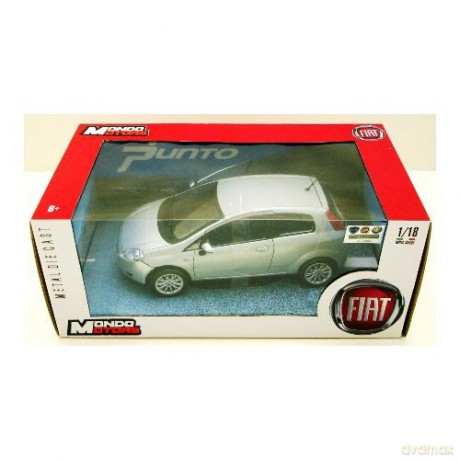 Model Fiat Grande Punto