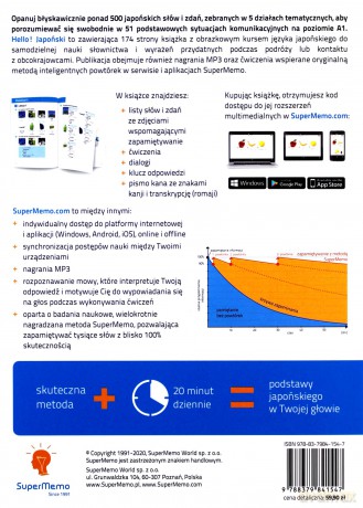 Hello! Japoński. Błyskawiczny kurs obrazkowy A1 - Natalia Wajda, SuperMemo World [KSIĄŻKA]