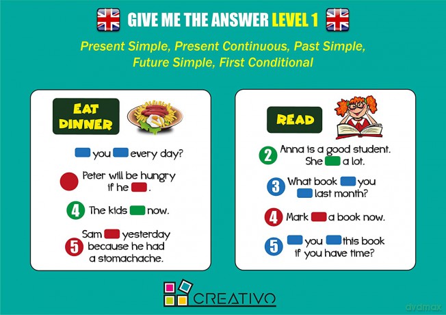 Mixed Tenses Cards Level A1/A2 [KSIĄŻKA]
