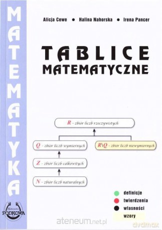Tablice Matematyczne - Alicja Cewe, Halina Nahorska, Irena Pancer [KSIĄŻKA]