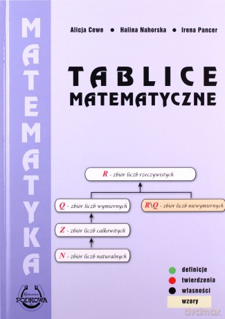 Tablice Matematyczne - Alicja Cewe, Halina Nahorska, Irena Pancer [KSIĄŻKA]