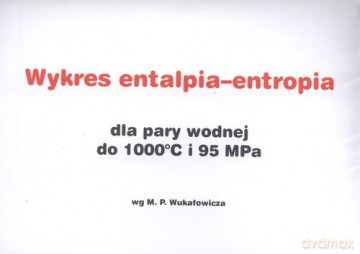 Wykres entalpia-entropia dla pary wodnej do 1000C i 95 MPa wg M.P. Wukałowicza [KSIĄŻKA]