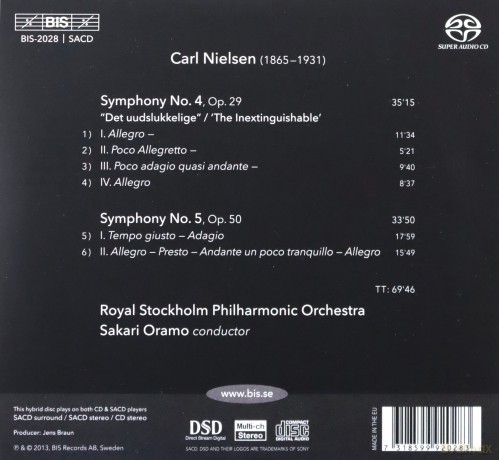 Royal Stockholm Pooramo: Nielsensymphony Nos 4 5 [CD]