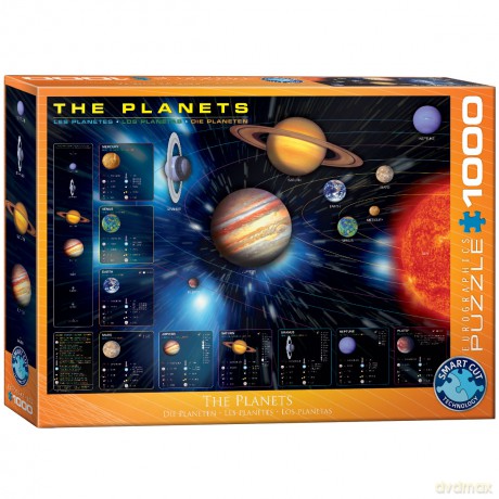EUROGRAPHICS 1000 el. Planety [PUZZLE]