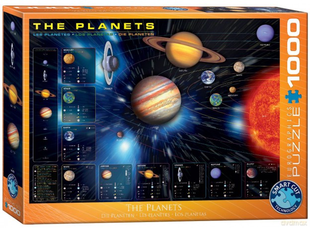 EUROGRAPHICS 1000 el. Planety [PUZZLE]