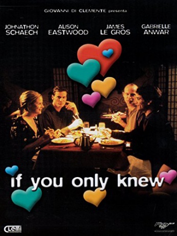 If You Only Knew [DVD]