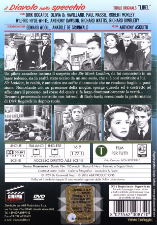 Il Diavolo Nello Specchio [DVD]