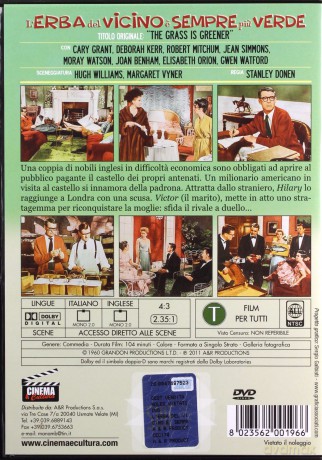 The Grass Is Greener (Cudze chwalicie...) [DVD]