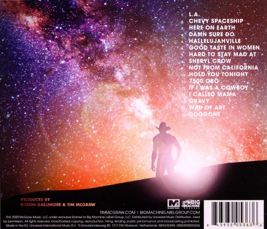Tim Mcgraw: Here On Earth [CD]