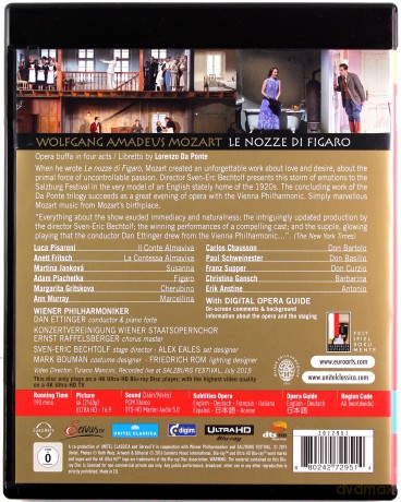 Wiener Philharmoniker: Le Nozze Di Figaro: Salzburg Festival [Blu-Ray 4K]+[Blu-Ray]