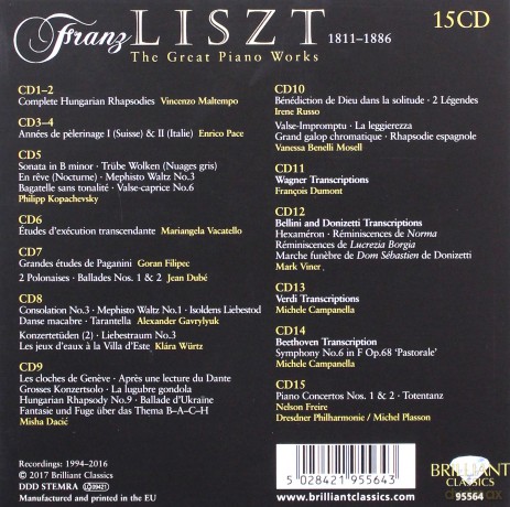 Dumond-Kopachevsky-Maltempo-Various: Liszt: The Great Piano Works [15CD]