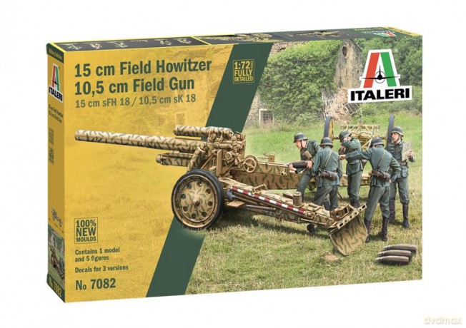 Model plastikowy 15 cm Field Howitzer 10,5 cm Field Gun