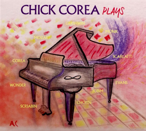 Chick Corea: Plays [2CD]