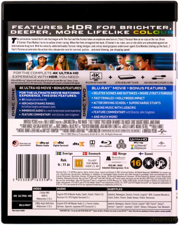 Za szybcy, za wściekli [Blu-Ray 4K]+[Blu-Ray]