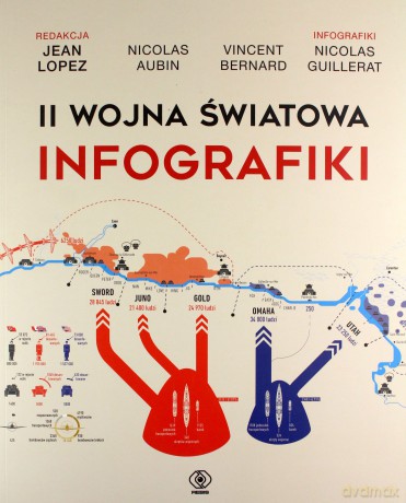 II wojna światowa. Infografiki - Jean Lopez, Nicolas Aubin [KSIĄŻKA]