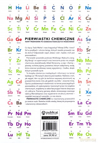 Pierwiastki, czyli z czego zbudowany jest wszechświat - Jack Challoner [KSIĄŻKA]