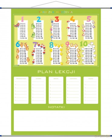 Plan lekcji tabliczka mnożenia plansza edukacyjna