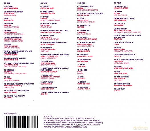 100% Hard Dance [4CD]
