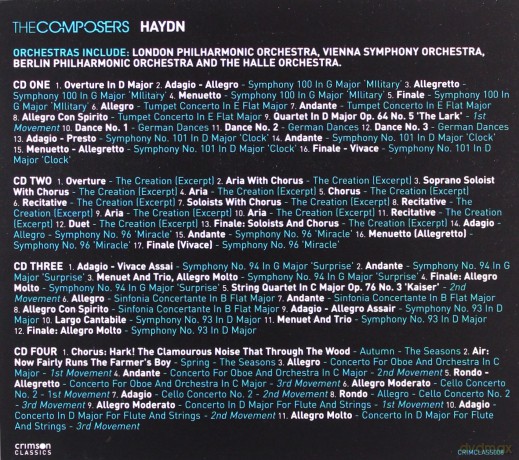 Haydn J.: Composers [4CD]