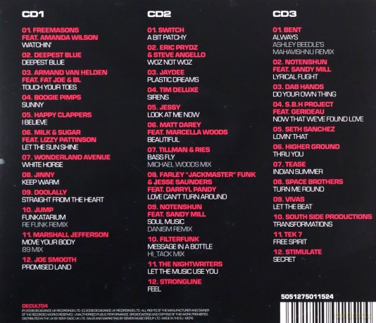 Ultimate Club Anthems Albu: Ultimate Club Anthems Albu [3CD]