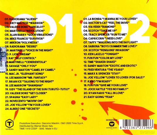 Compilation: Dual Core Anni 80 Presenta Ita [2CD]