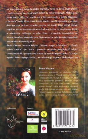 Córka swojej matki - Beata Kiecana [KSIĄŻKA]