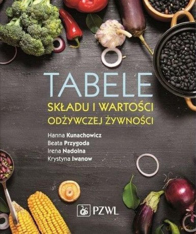 Tabele składu i wartości odżywczej żywności - Kunachowicz [KSIĄŻKA]