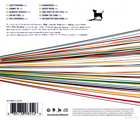 Backyard Dog: All in a Day [CD]