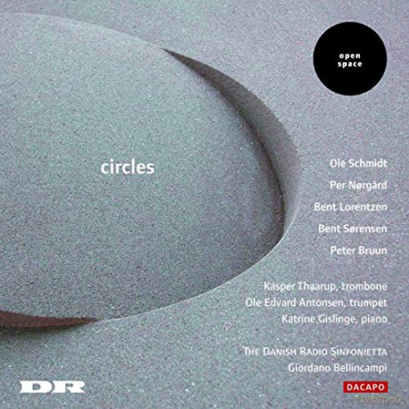 Thaarup: Circles [CD]