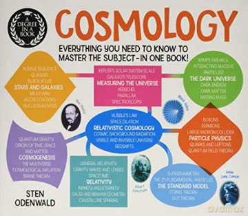 A Degree in a Book: Cosmology: Everything You Need to Know to Master the Subject - in One Book! - Dr Sten Odenwald [KSIĄŻKA]