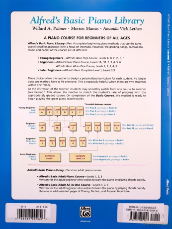 Alfred's Basic Piano Library: Lesson Book 5 - Manus and Lethco Palmer [KSIĄŻKA]