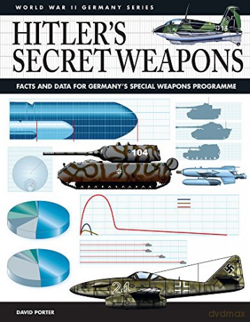 Hitler's Secret Weapons: Facts and Data for Germany's Special Weapons Programme (World War II Germany) - David Porter [KSIĄŻKA]