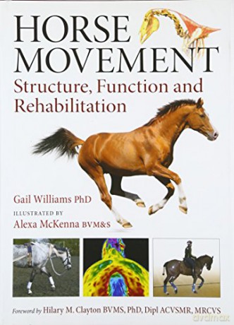 Horse Movement: Structure, Function and Rehabilitation - Gail Williams [KSIĄŻKA]