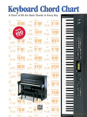Keyboard Chord Chart - Alfred Music [KSIĄŻKA]
