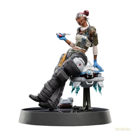 Apex Legends: Lifeline Figures Of Fandom
